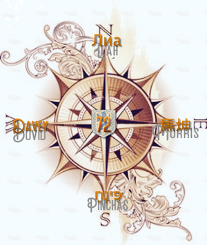 Compass Rose
